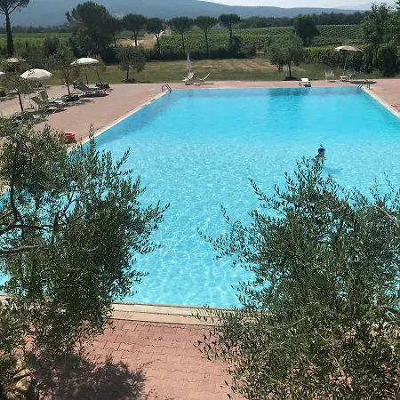 Tenuta Casabianca *